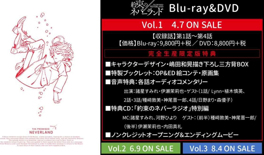 動畫《約定的夢幻島 第二季》BD&DVD 第一卷封面公開!