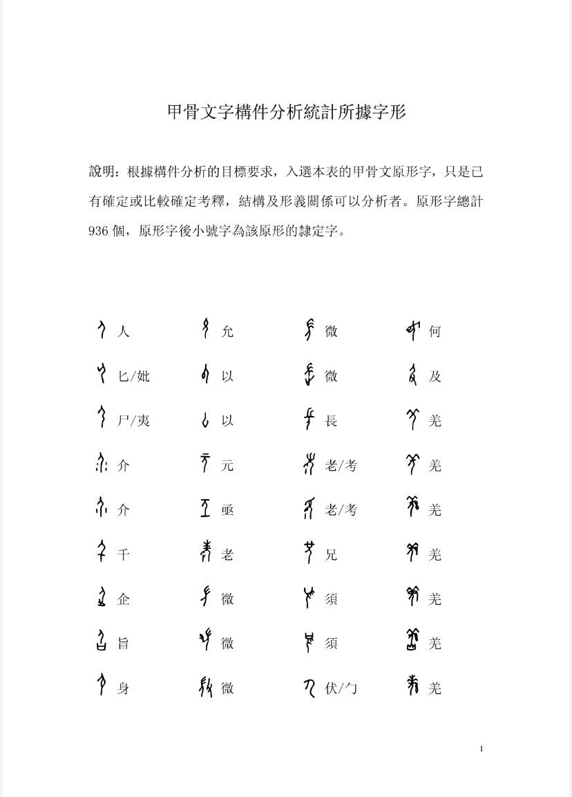 甲骨文字构件分析统计所据字形